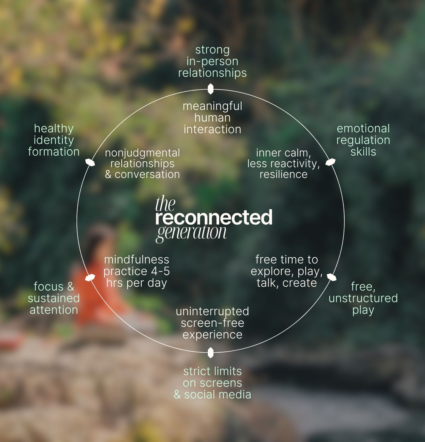 the reconnected generation